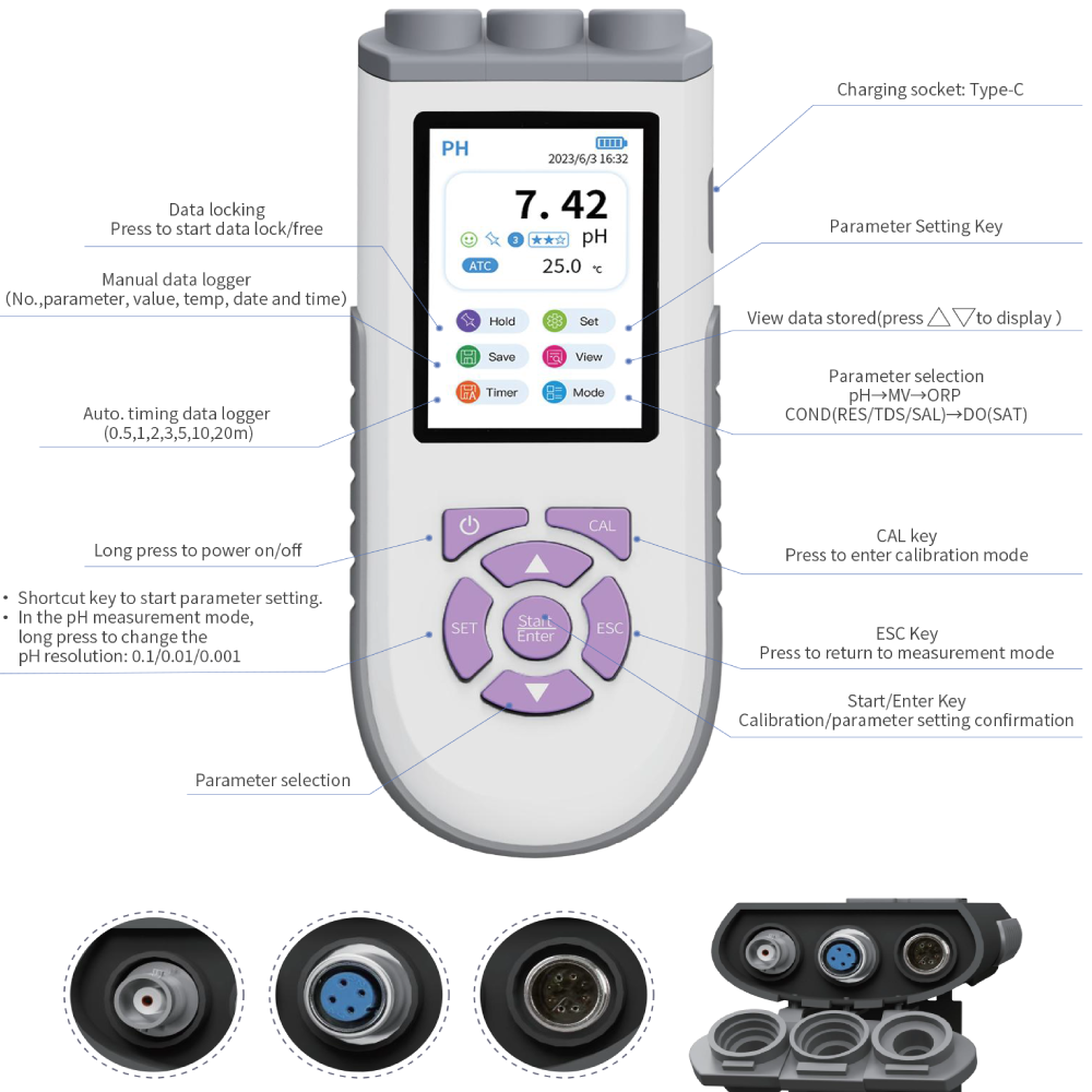 IKEME Digital PH Meter High Ac - Do Oxygen Meter recension och pris