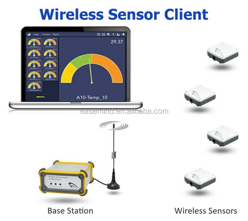 NEW Real-time Monitoring Water - Do Oxygen Meter recension och pris